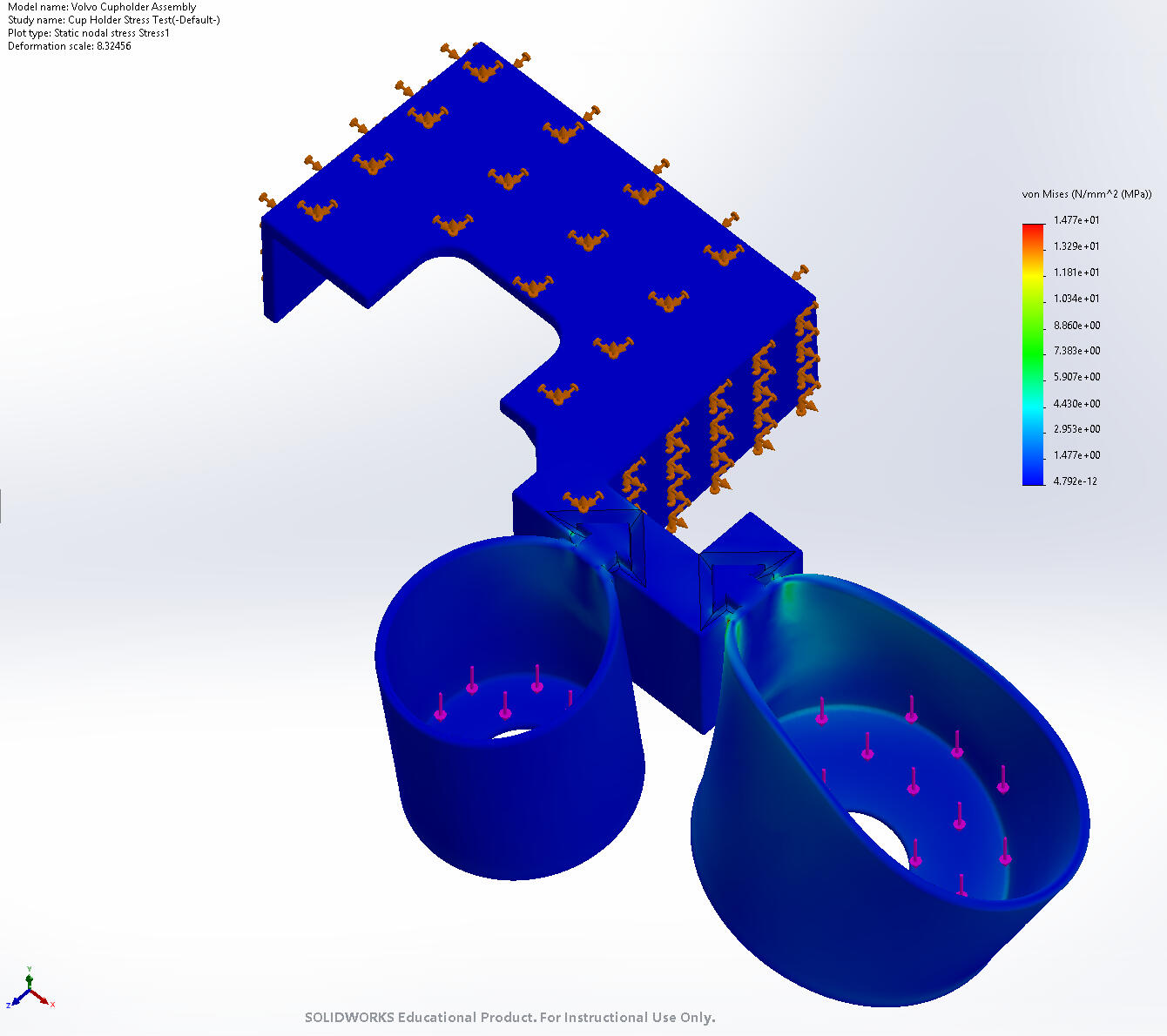 Prototype #5 (Final)